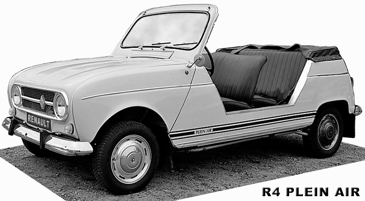 R4L / F4 / F6 :: ALL4RENAULT
