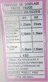 7700780900C - Autocolante "Pression pneus" FR (PIRELLI P600)